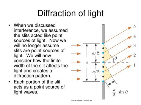 PPT - Light Wave Interference PowerPoint Presentation, free download ...