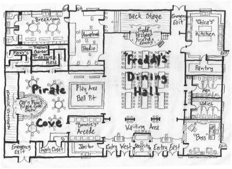 A “Realistic” construction map of a Freddy Fazbear’s Pizza... I guess. Credit in Comments. : r ...