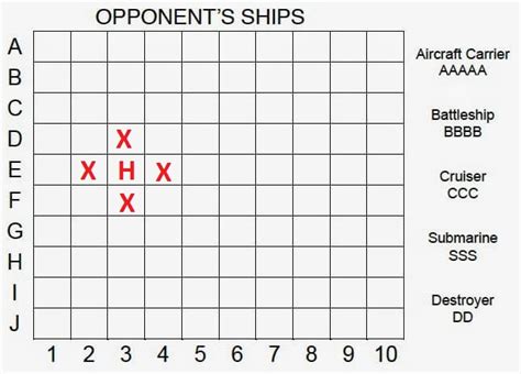 Battleship Strategy Algorithm « Download now all warships games