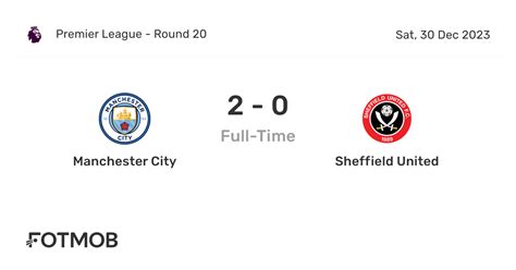 Manchester City vs Sheffield United - live score, predicted lineups and ...