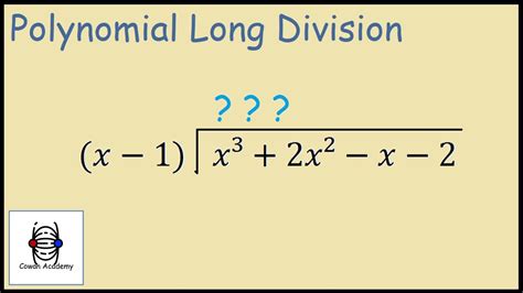 Long Division Polynomial Steps - YouTube