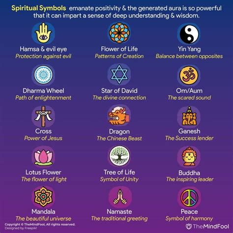 31 Most Common Spiritual Symbols and What Do They Mean? | Сакральная ...