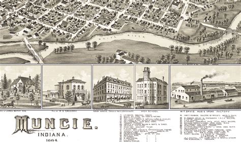 Muncie, Indiana in 1884 - Bird's Eye View Map, Aerial Map, Panorama, Vintage map, Antique map ...