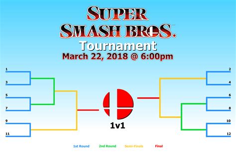 Super Smash Bros. Melee Tournament | Alpine Computers