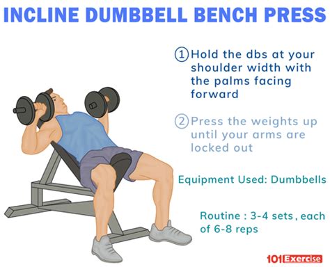 Incline Dumbbell Bench Press | 101Exercise.com