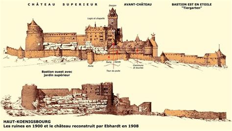 Épinglé par Proyecto sur Entornos | Château, Château fantastique, Monuments