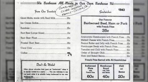 What McDonald's Menu Looked Like The Year You Were Born