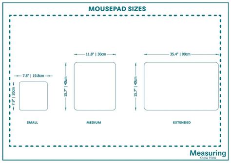 Standard Mouse Pad Sizes (with Drawings) - MeasuringKnowHow