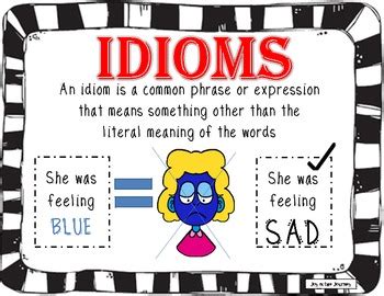 Idioms Poster Package by Joy in the Journey by Jessica Lawler | TpT