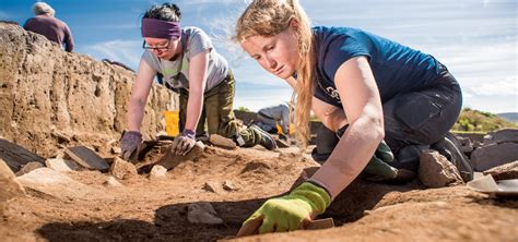 Archaeology Orkney - University of the Highlands and Islands Archaeology Institute blog.