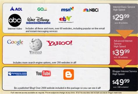 Media Conglomerates And It's Impact on Journalism | Comm455/History of ...