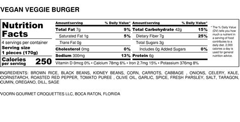 Vegan Veggie Burger • Voorn Croquettes