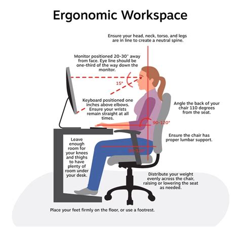 How to Create an Ergonomic Workspace at Home | Staples