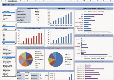 Excel Metrics Templates Kpi Spreadsheet Template Spreadsheet Templates for Business Kpi ...