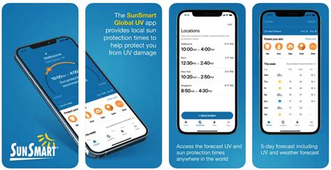 SunSmart Global UV App provides 5-day UV & weather forecasts - South ...