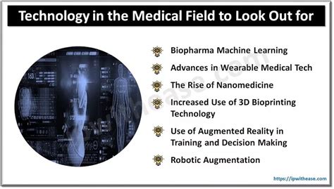 Technology in the Medical Field to Look Out for in 2023 - IP With Ease