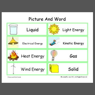 Science Terms