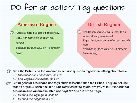 Important Grammar Differences Between American and British English ...