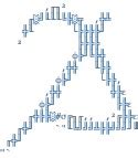 User submitted ASCII Art: ASCII art