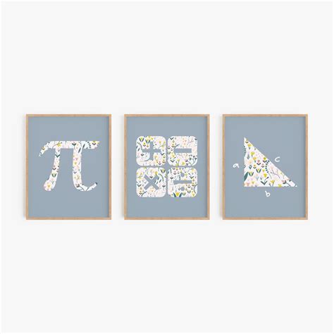 Math Classroom Posters, Teacher Poster Printable, Classroom Decor Digital Downloads, Educational ...