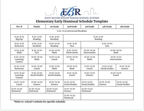 Early Dismissal Schedule for 3/22/22