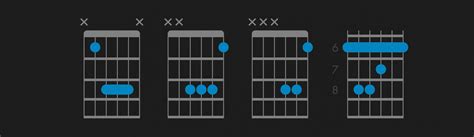 How to Play the B Flat Chord on Guitar | Bb Guitar Chord | Fender