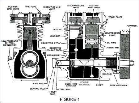 Refrigerator Compressor Parts Diagram - Hanenhuusholli