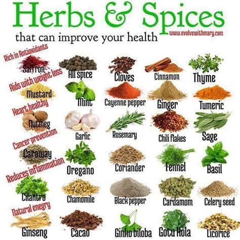 Good Remedies | Herbs, Spices, Herbs & spices