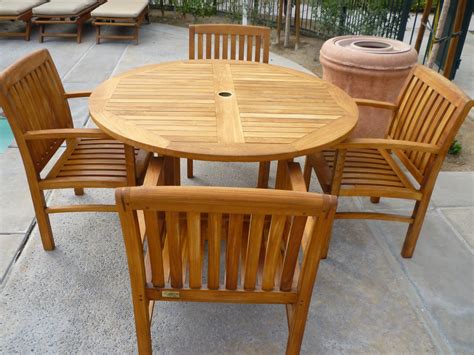 Wintertime Care for Outdoor Teak Furniture in San Diego, Orange County and Los Angeles