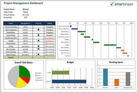 Project Management Printable Pack Team Management Template Project Manager Template Business ...