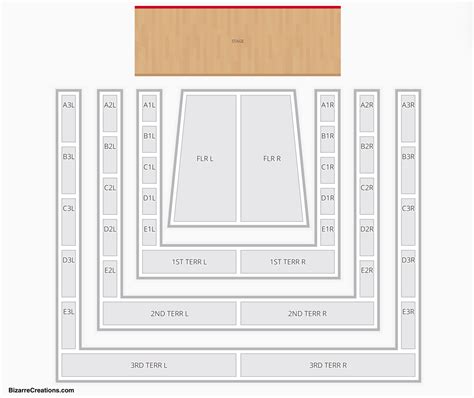 Clowes Memorial Hall Seating Chart | Seating Charts & Tickets