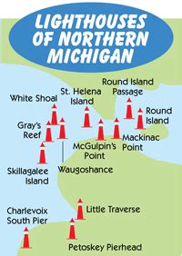 Wisconsin Lighthouses - Wisconsin Lighthouses