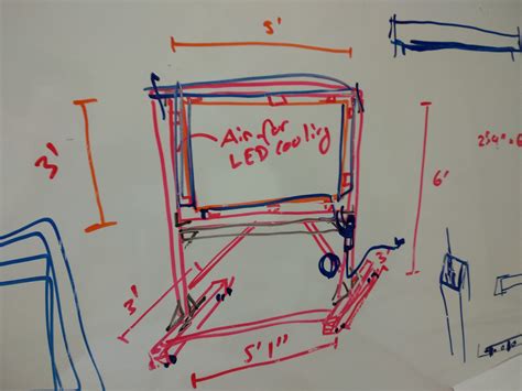 A DIY Lightboard to Create engaging Educational Videos - SALTISE