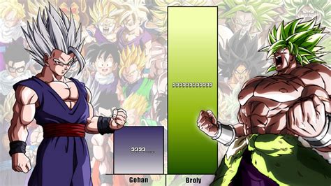 Beast Gohan Vs Broly Power Levels Over The Years - YouTube