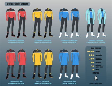 Star Trek Lower Decks Starfleet Uniforms By Rekkert O - vrogue.co
