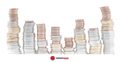 Should you get an annuity for your retirement income?