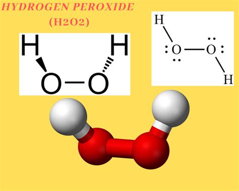 Hydrogen Peroxide Properties and Uses [H2O2]