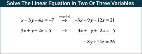 Solve 2 variable equation online - NiomieAngel