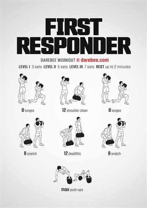 the first respond poster shows how to use dumbs and kettles for chest ...