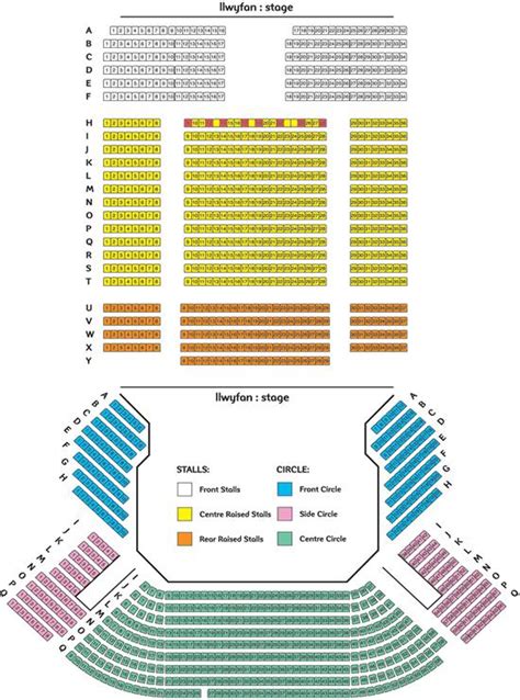 Venue Cymru Llandudno Events & Tickets 2019 | Ents24