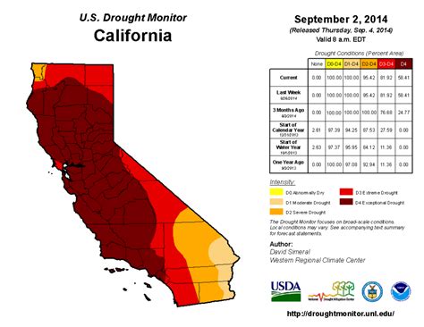 7 Powerful Photos Before And After The California Drought – The ...