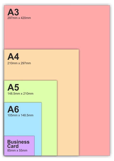 Know Your Paper Sizes – Inspired Design & Print