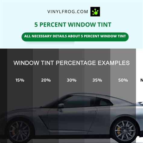 35 Percent Window Tint – vinylfrog