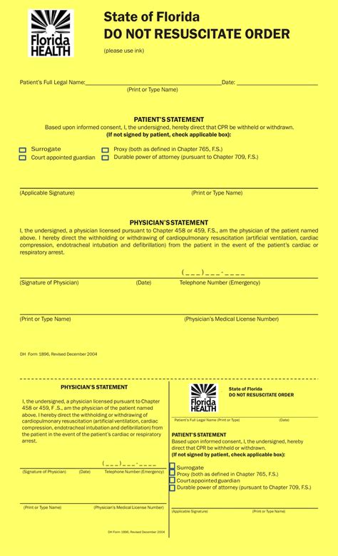 What is a DNR (DNRO)? | Free DNR Form Florida The Importance of Incapacity Planning