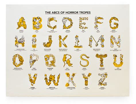 The ABCs of Horror Tropes - Allegra Lockstadt