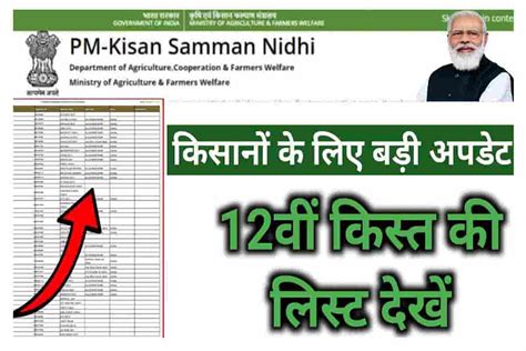 PM Kisan Samman Nidhi Yojana 12 List Check 2022: पी.एम किसान की 12वीं ...