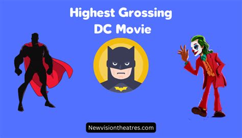 Highest Grossing DC Movies Of All Time [2023]