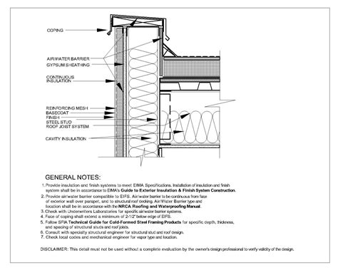 Parapet Roof