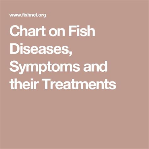 47 best Fish Disease images on Pinterest | Fish aquariums, Fish tanks and Aquariums