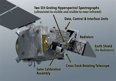 NASA PACE - Mission